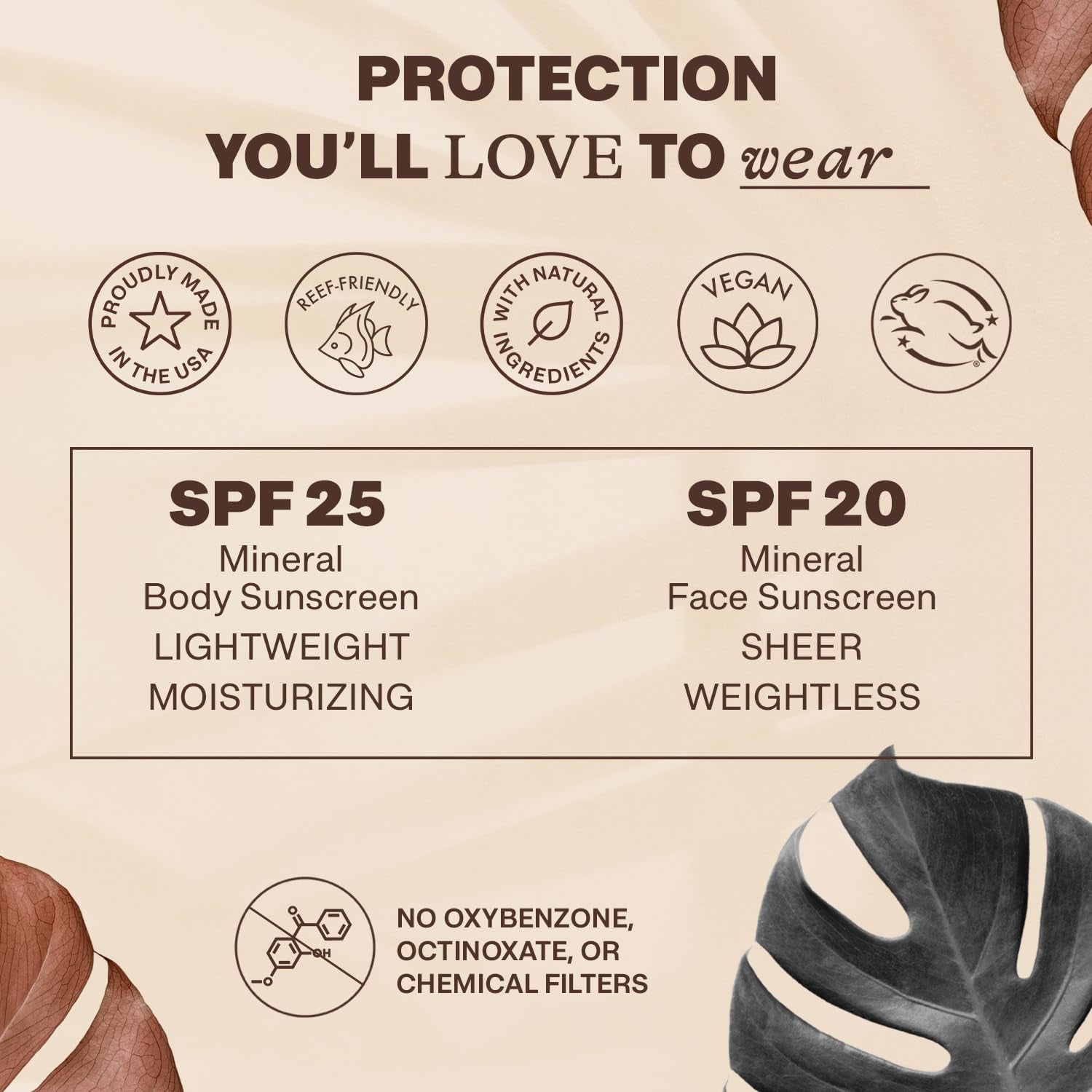 Mineral Sunscreen Set - USA Made Mineral Face & Body Reef Friendly Sunscreen with Natural & Organic Ingredients, Biodegradable Zinc Oxide for Daily Use, Facial & Body Lotion Set